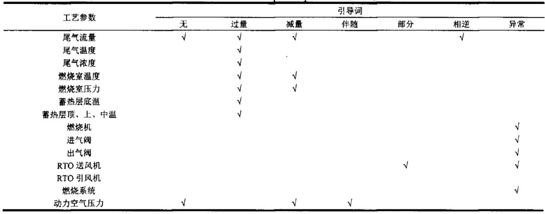 1648697329918593ZxWP.png 3.png
