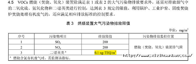 大气污染排放限值.png