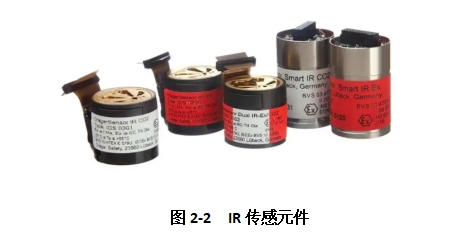 图2-2.png