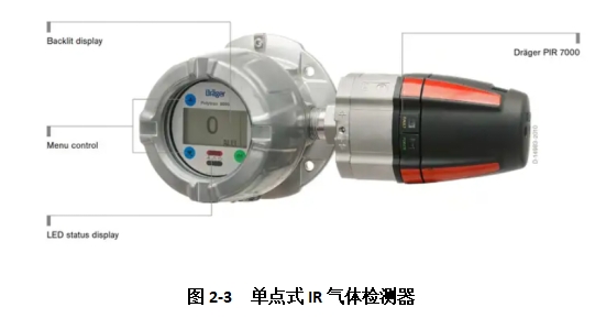 图2-3.png