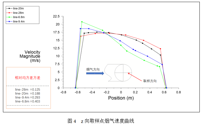 图4.png