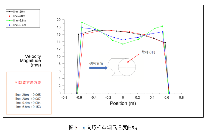 图5.png