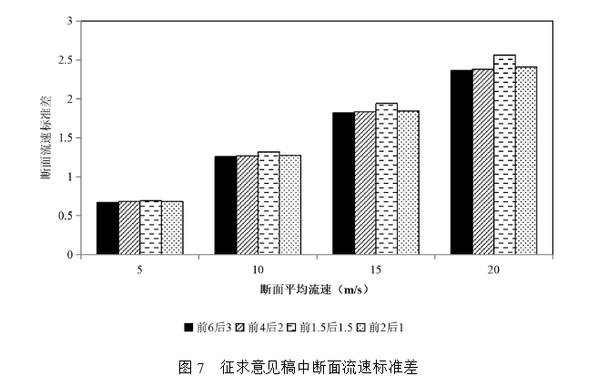 图7.png
