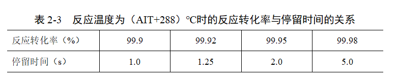 表2-3.png