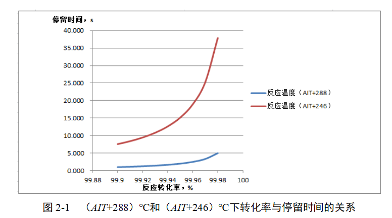 图2-1.png