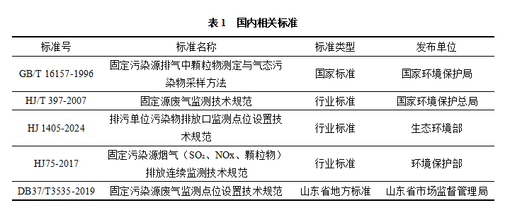 1764034426565962yVgV.png 表1.png