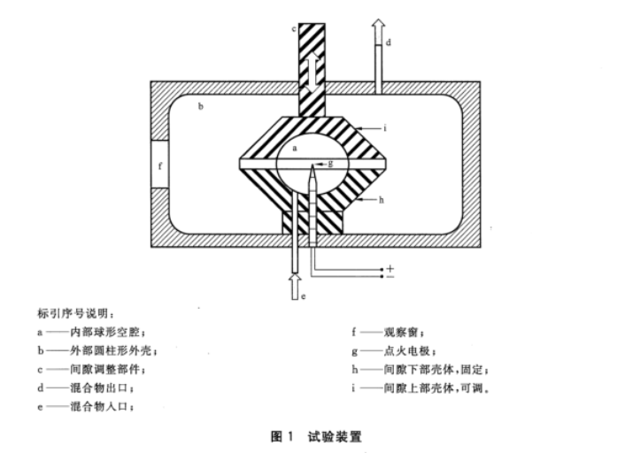 1765249713119389ziAL.png 图片1. 试验装置.png