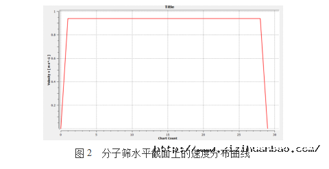 图2 10.13.png