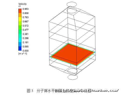 图3 10.13.png